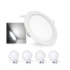 LED PANEL